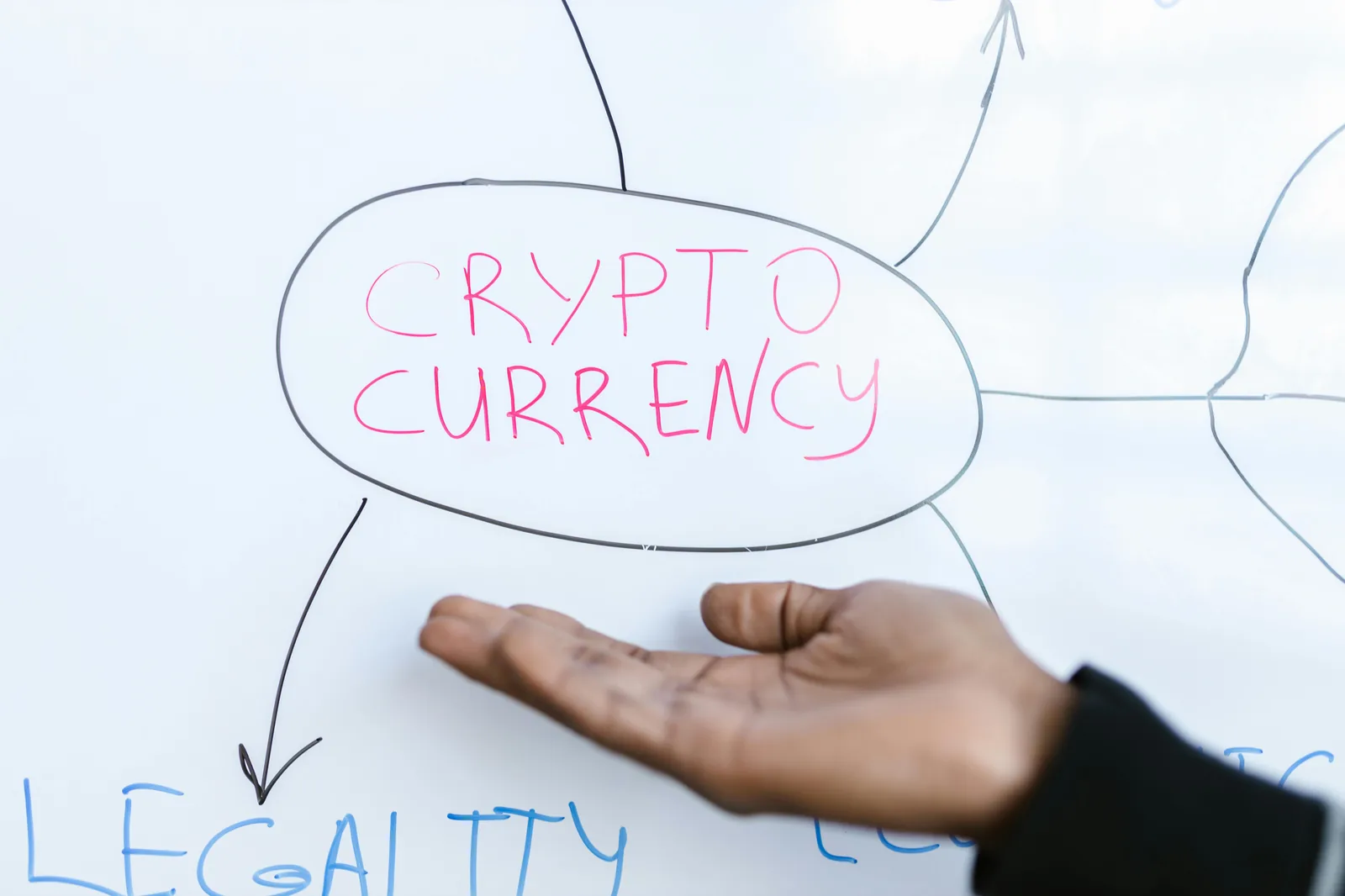 Sơ đồ cryptocurrency trên bảng trắng — minh họa cơ chế DeFi trong GameFi