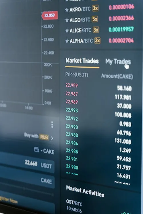 Order book crypto exchange - CEX off-chain custodial trading