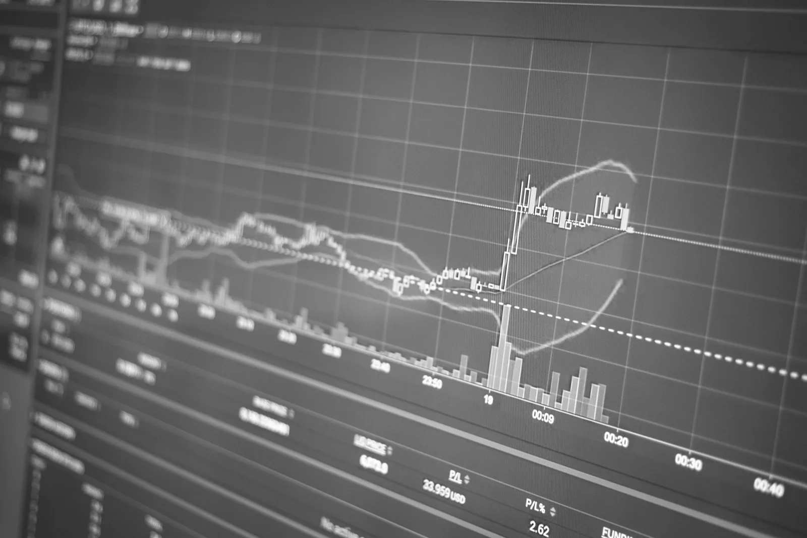 Màn hình giao dịch crypto tương tự CoinMarketCap để đọc và phân tích chỉ số total supply
